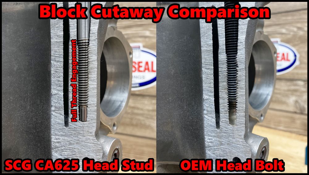 ARP Audi RS3 TTRS 2017+ DAZA/DNWA 2.5 TFSI CA625+ Head Stud Kit image 1