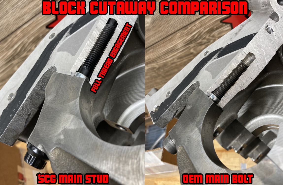 ARP Audi RS3 & TTRS 2017+ DAZA/DNWA 2.5 TFSI Full Main Stud Kit image 1