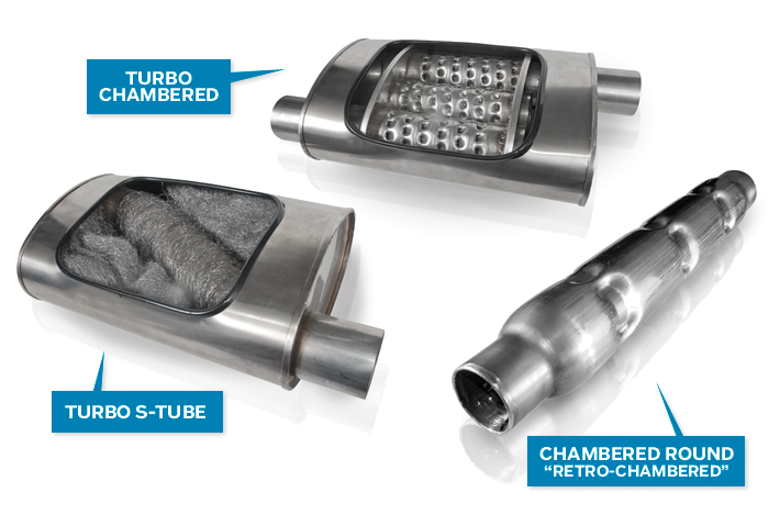 Trailblazer SS Stainless Works Dual Exhaust