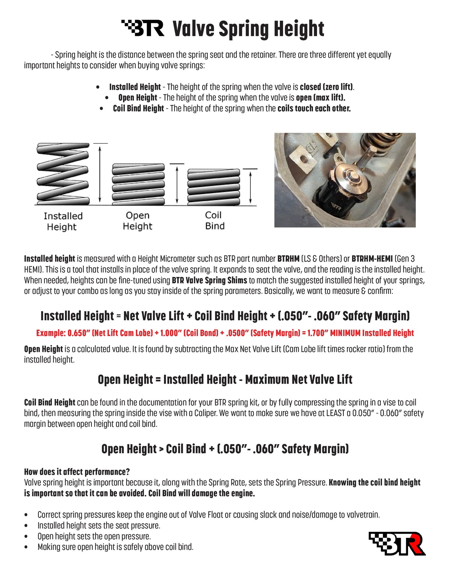 BTR PLATINUM LS DUAL SPRING KIT - .660" LIFT